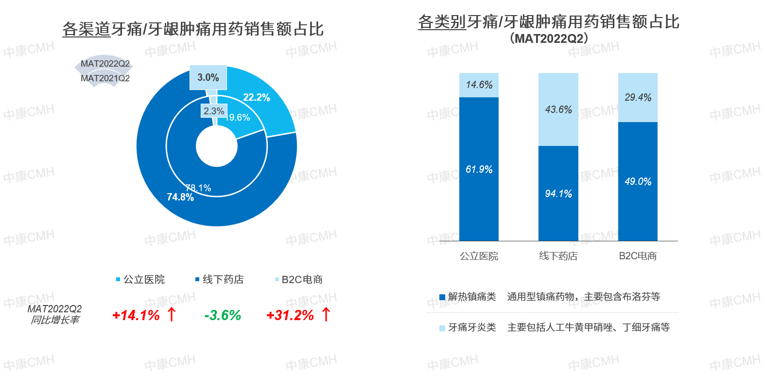 如图片无法显示，请刷新页面