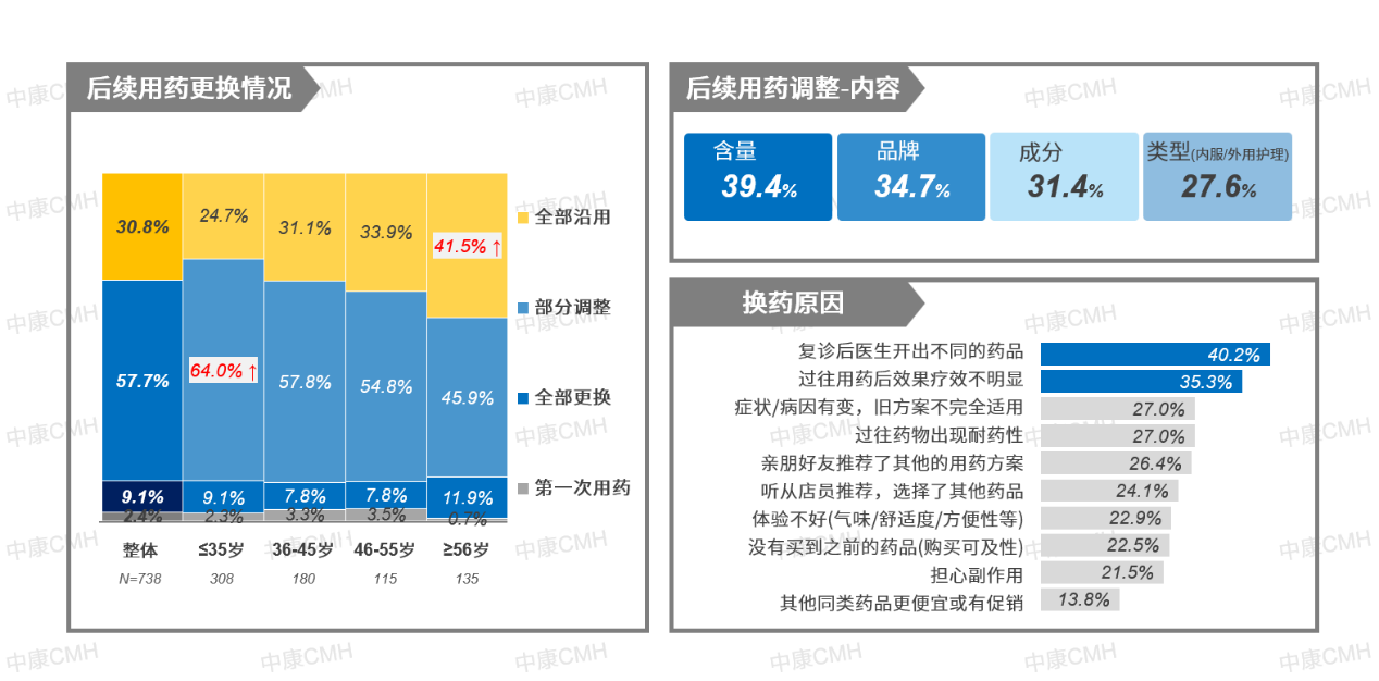 如图片无法显示，请刷新页面