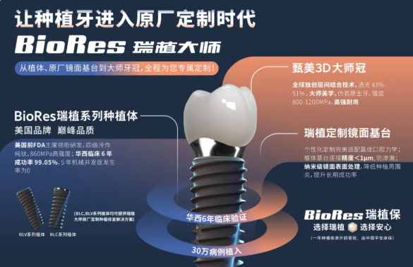 英雄帖|BioRes瑞植大师【百万大奖】全球原厂定制种植修复病例征集赛，等你来战！