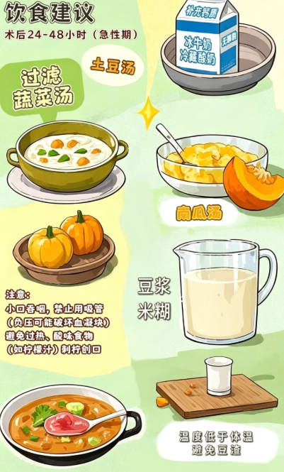 0831-贝臣-新闻源-1篇-种牙术后护理__图1.png